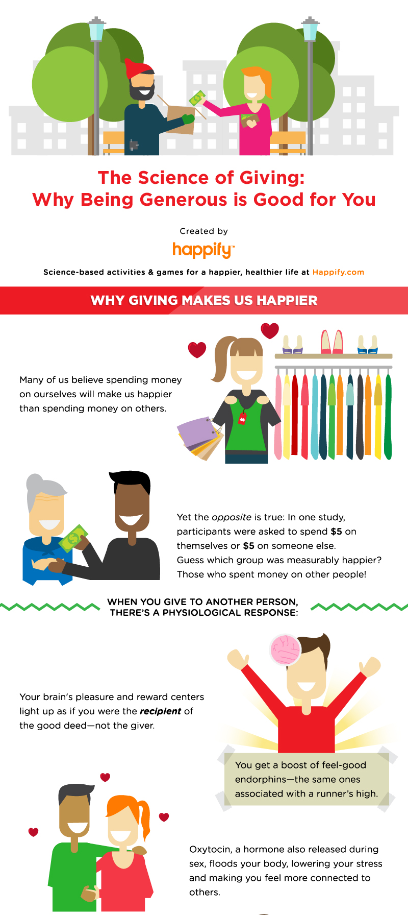 Giving-Happify-infographic v2